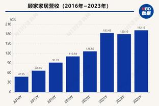 解决俱乐部生存危机？你支持坚持中性名政策or开放球队冠名