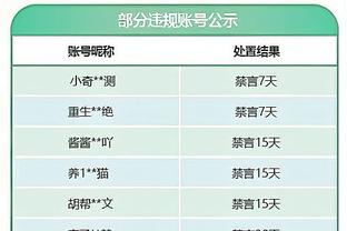 逆转热刺后惨败富勒姆！莫耶斯：我能接受2场平局 所以2场3分挺好